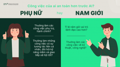 Phụ nữ hay nam giới - công việc của ai an toàn hơn trước AI? 