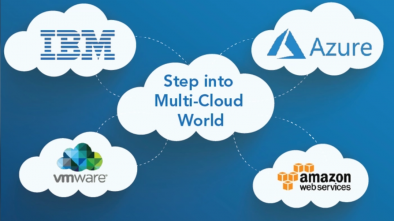 Multi-cloud: Xu hướng tiếp theo của thị trường điện toán đám mây