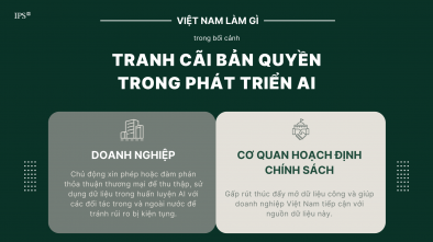 Trí tuệ nhân tạo và vấn đề bản quyền