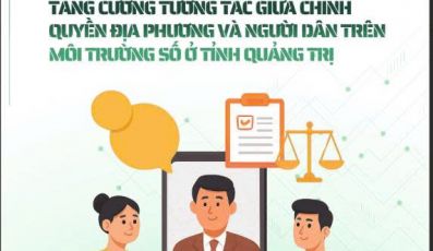 Tăng cường tương tác giữa chính quyền địa phương và người dân trên môi trường số ở tỉnh Quảng Trị