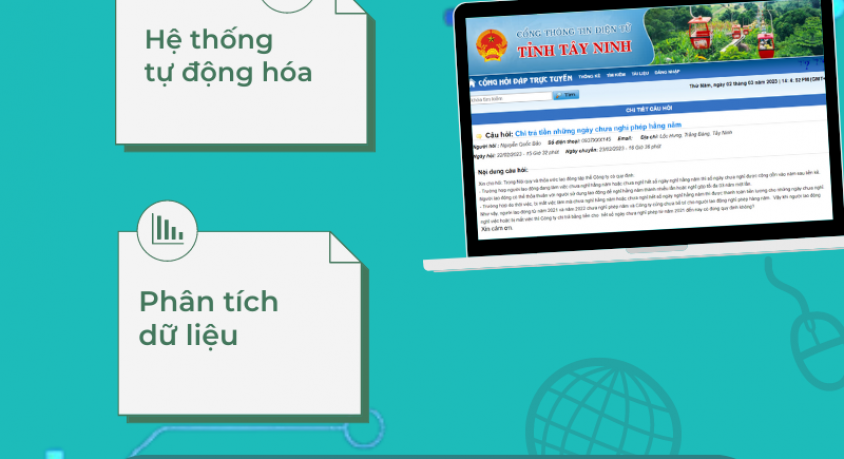 Khai thác dữ liệu mở trong khu vực công tại Việt Nam: Kinh nghiệm từ Tây Ninh và Đà Nẵng