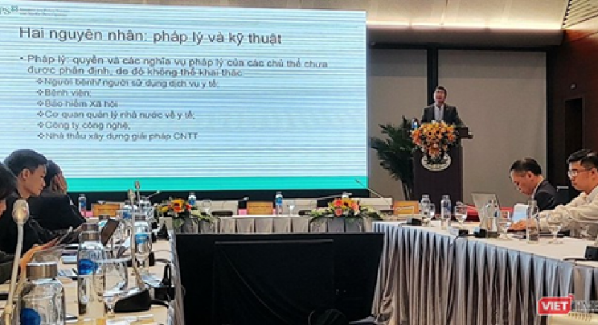 Chương trình Hội nghị Chuyển đổi số Y tế Quốc gia 2020 (E-Health Summit 2020)