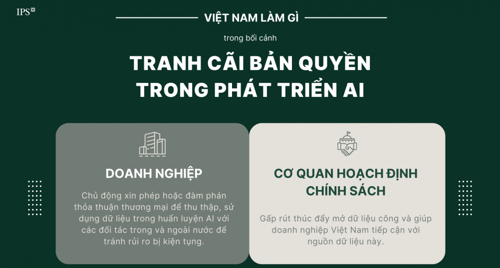 Trí tuệ nhân tạo và vấn đề bản quyền